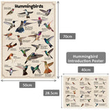 Puzzles de puzzles 1000 pièces