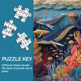 The Layered Sea Jigsaw Puzzle 1000 Pieces