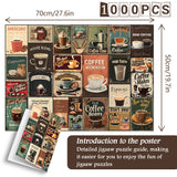 Vintage Coffee Collage Jigsaw Puzzle 1000 Pieces
