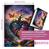 Herzbaum-Puzzle 1000 Teile