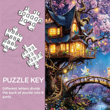 Fairy Lodge Jigsaw Puzzle 1000 Pieces
