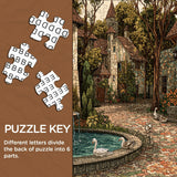 Puzzle della Fontana Serenissima, 1000 pezzi