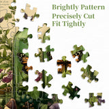 Butterfly Potion Jigsaw Puzzle 1000 Pieces