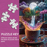 Cloudy Tea Talk Jigsaw Puzzle 1000 Pieces