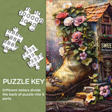 Gnome's Boot Home Jigsaw Puzzle 1000 piezas
