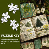 Plant Guide Jigsaw Puzzle 1000 Pieces