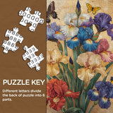 Iris Secret Realm Jigsaw Puzzle 1000 Pieces