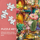 Succulent Kingdom Jigsaw Puzzles 1000 Pieces