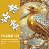 Lume Finch Jigsaw Puzzle 1000 Pieces